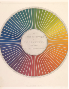 One of the 21 colour wheels